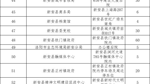U20女足集训名单：欧阳玉环、霍悦欣领衔，共26名球员入选